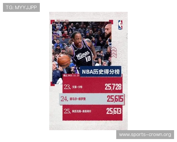 德罗赞坦言渴望尽快找出球队症结如今每场比赛都变得无比关键的考验