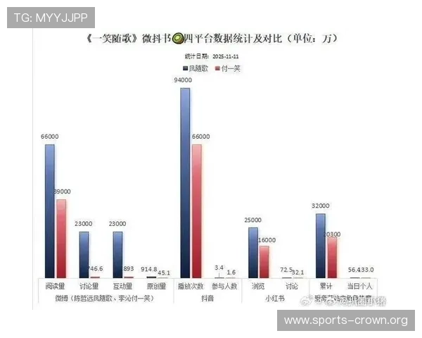 中超压力抵抗效率最新排名揭晓趋势变化引发多方持续关注与热议声