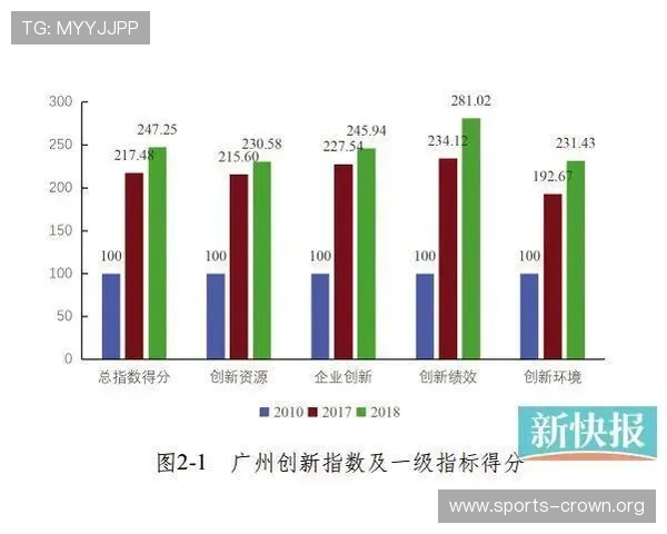 万家国际周边投资潜力与生活便利全面解析指南
