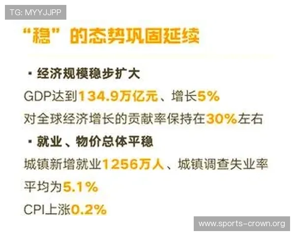 以万亿国际为核心推动全球经济合作与创新发展的战略蓝图